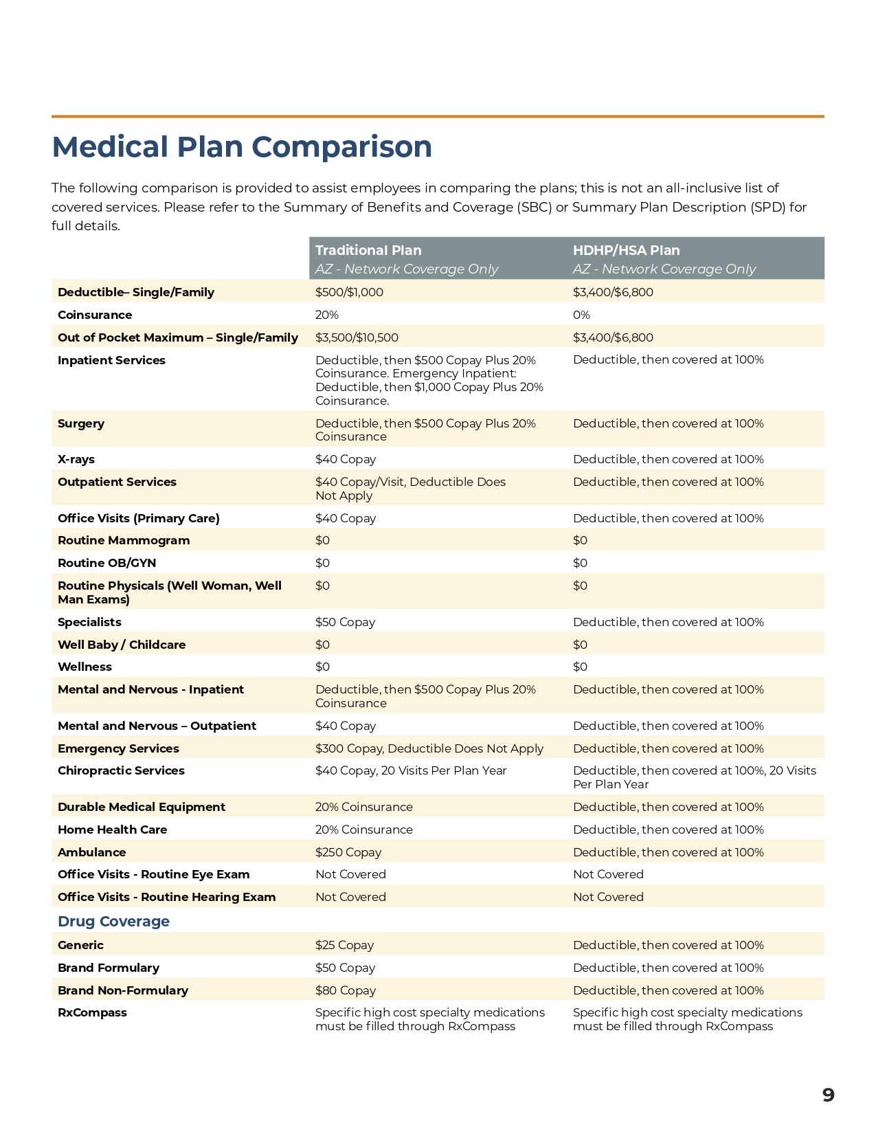 Christian Care Benefit Guide 2026-2027_page-0009
